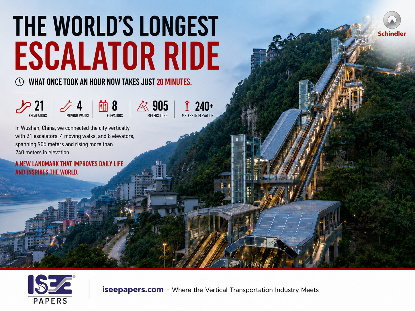 Schindler Wushan Escalator System Becomes World’s Longest Escalator Ride