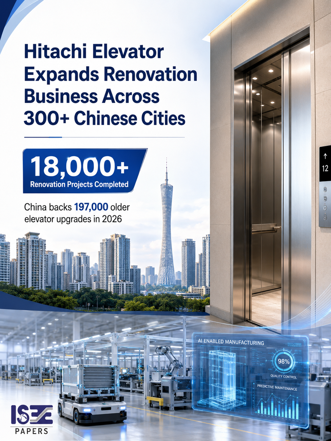 Hitachi Elevator Expands Modernisation Business Across 300+ Cities in China